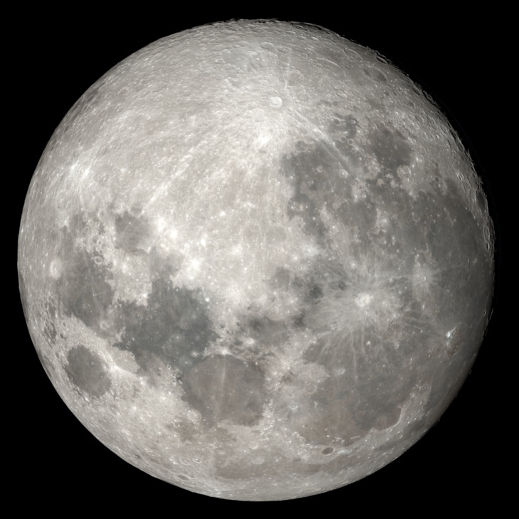 Full Moon, Moon at 13 days in cycle